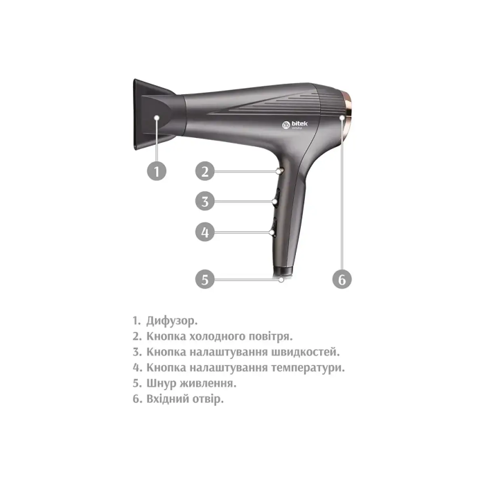 Фен для волосся 3600 Вт BITEK BT-4015/6498 (20)