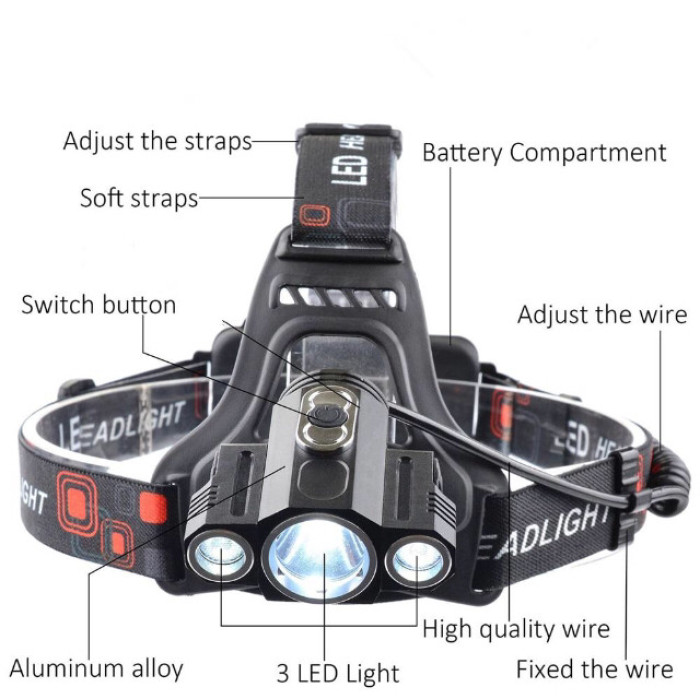 Налобний ліхтар Bailong Police MOD-327/ 602( 2 T5X1 T6X2/18650 / )