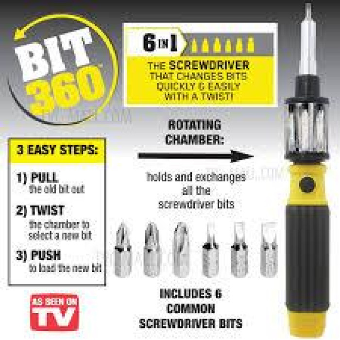 Набір викруток ART-360