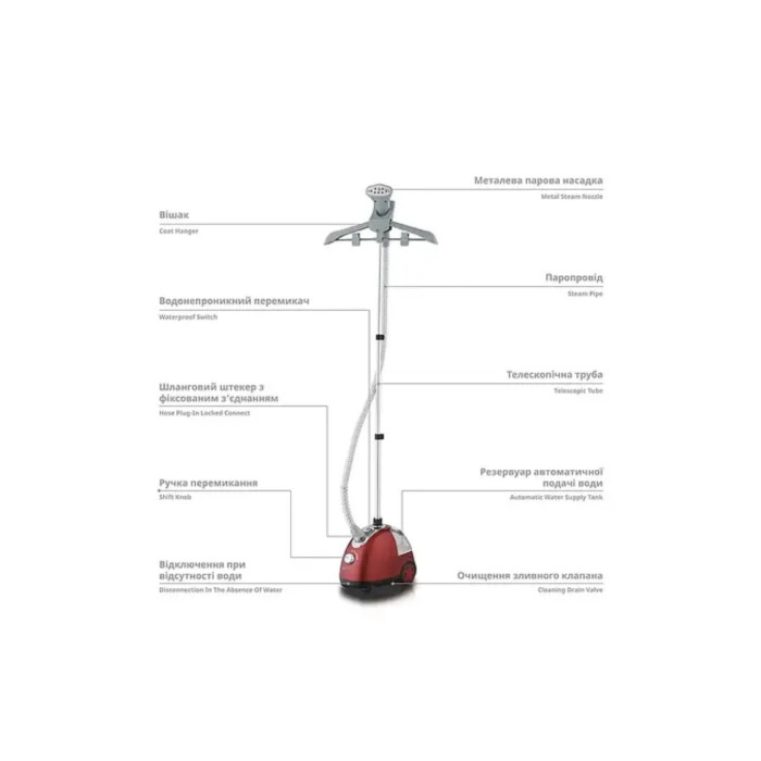 Відпарювач для одягу 3600Вт BITEK BT-3037/ 6591 (4)