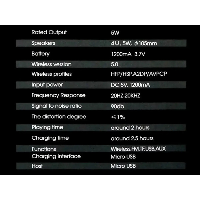 Колонка музична портативна Bluetooth з мікрофоном S4403 ART- 8894 (12шт/ ящ)