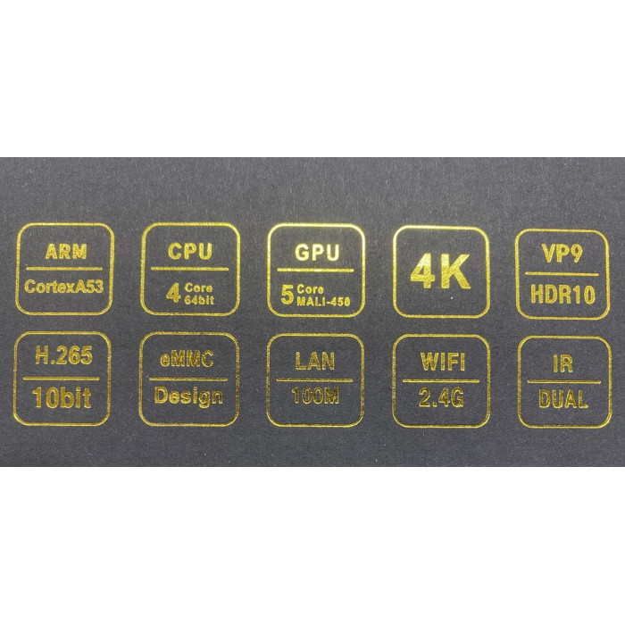 Приставка TV BOX, X96 mini 4GB/32GB (40 шт/ящ)